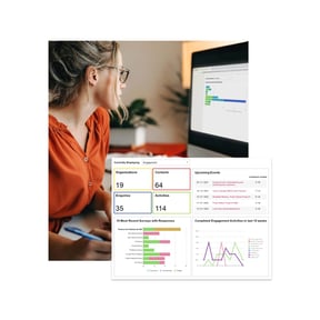 woman looking at graphs on computer and screenshot of tractivity system home page